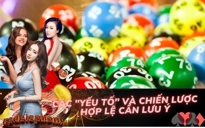 Các "Yếu Tố" và Chiến Lược Hợp Lệ Cần Lưu Ý