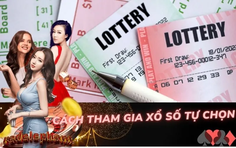 Cách Tham Gia Xổ Số Tự Chọn