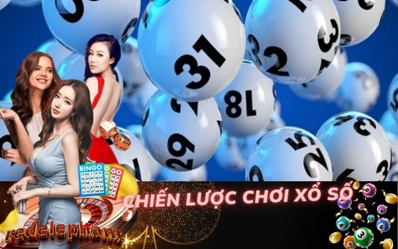 Chiến Lược Chơi Xổ Số