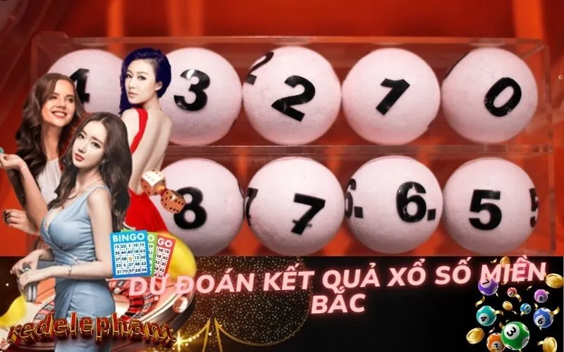 Dự Đoán Kết Quả Xổ Số Miền Bắc
