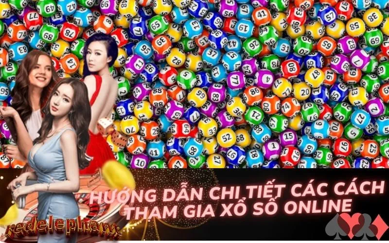 Hướng Dẫn Chi Tiết Các Cách Tham Gia Xổ Số Online