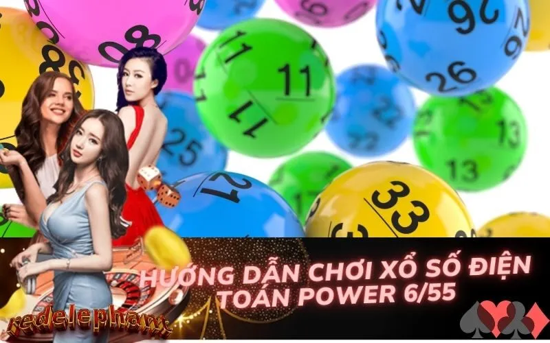 Hướng Dẫn Chơi Xổ Số Điện Toán Power 6/55