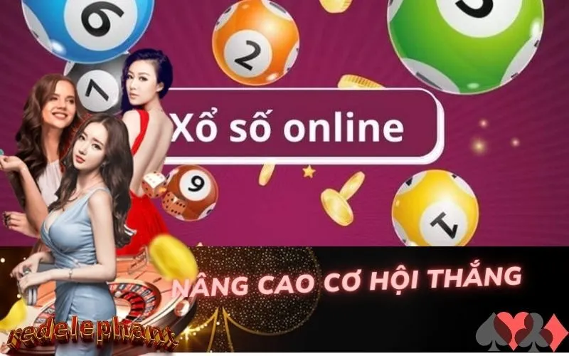 Nâng Cao Cơ Hội Thắng