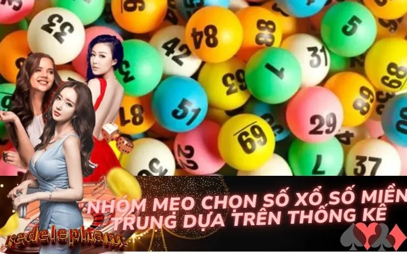 Nhóm Mẹo Chọn Số Xổ Số Miền Trung Dựa Trên Thống Kê
