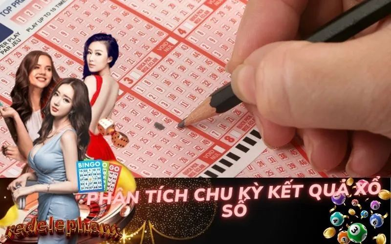 Phân Tích Chu Kỳ Kết Quả Xổ Số