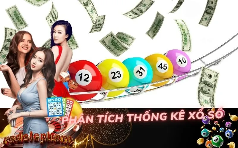 Phân Tích Thống Kê Xổ Số