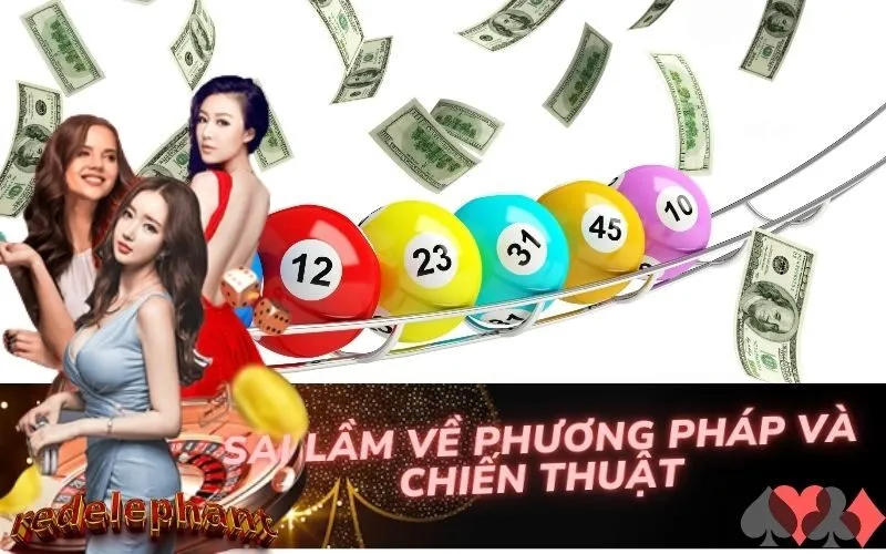 Sai Lầm Về Phương Pháp và Chiến Thuật
