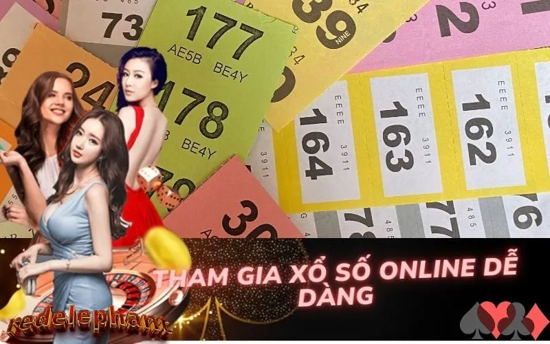 Tham Gia Xổ Số Online Dễ Dàng
