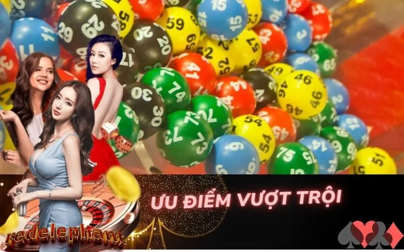 Ưu Điểm Vượt Trội